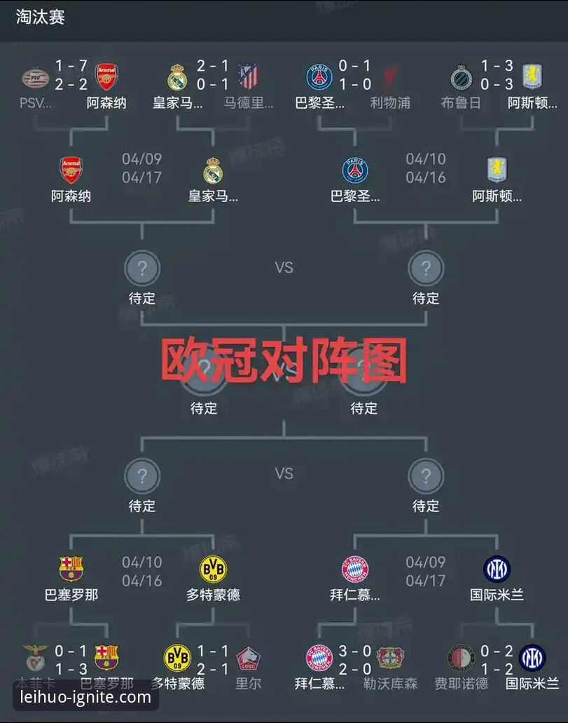 雷火电竞电脑端 2026年欧冠女排半决赛经典逆转战完整指南:从科内利亚诺到瓦基弗银行的战术解读